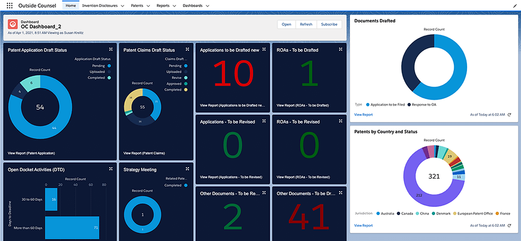 Symphony Outside Counsel Dashboard (2)